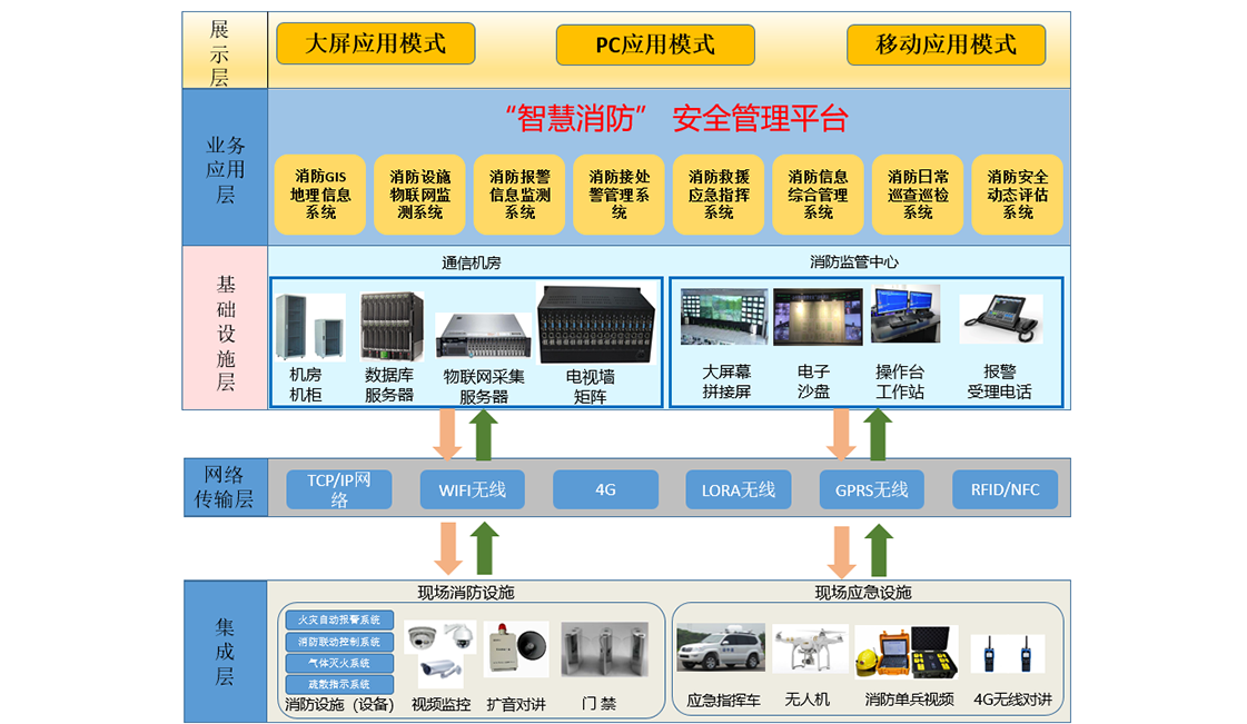乐天堂.(fun88)官方网站 -Best Platform