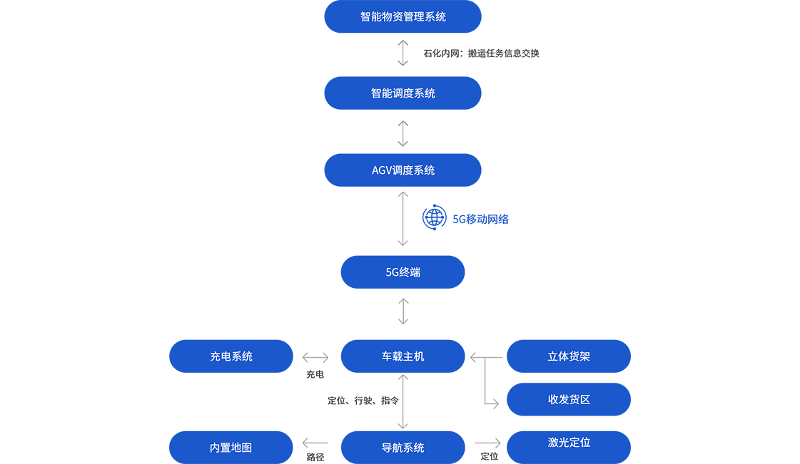 乐天堂.(fun88)官方网站 -Best Platform
