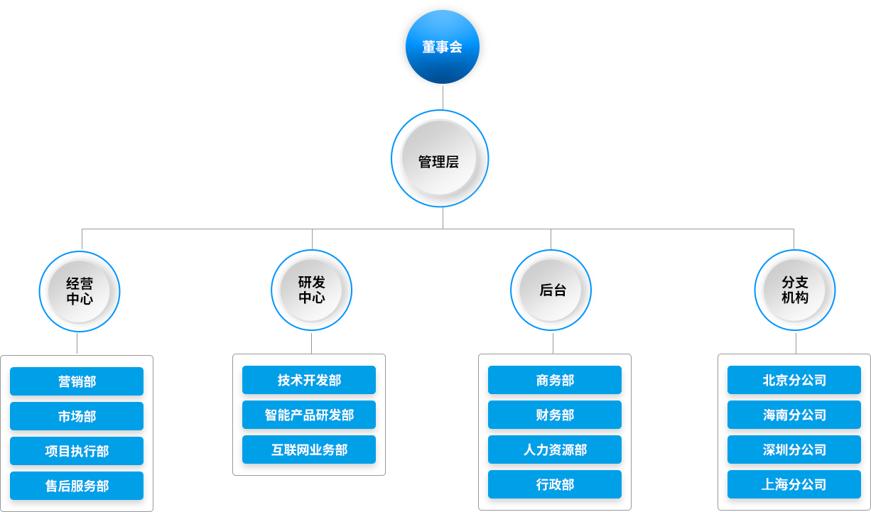 乐天堂.(fun88)官方网站 -Best Platform
