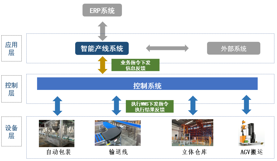 乐天堂.(fun88)官方网站 -Best Platform