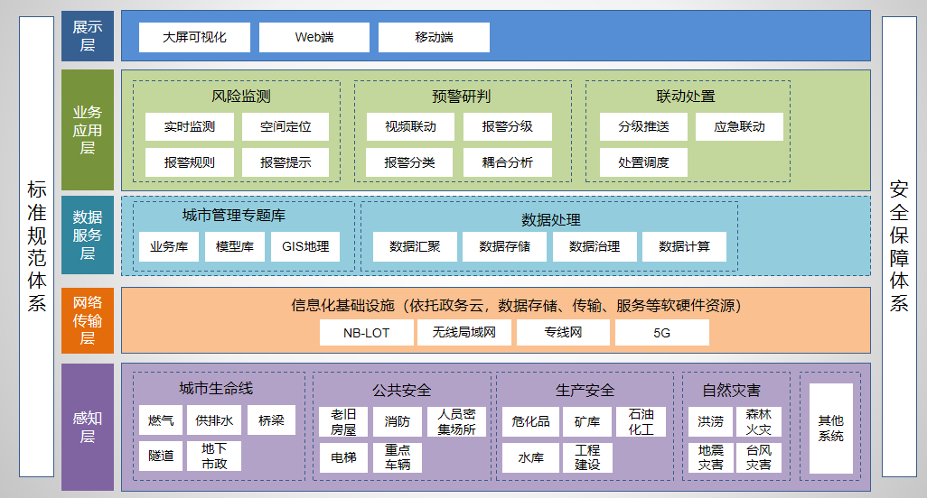 乐天堂.(fun88)官方网站 -Best Platform